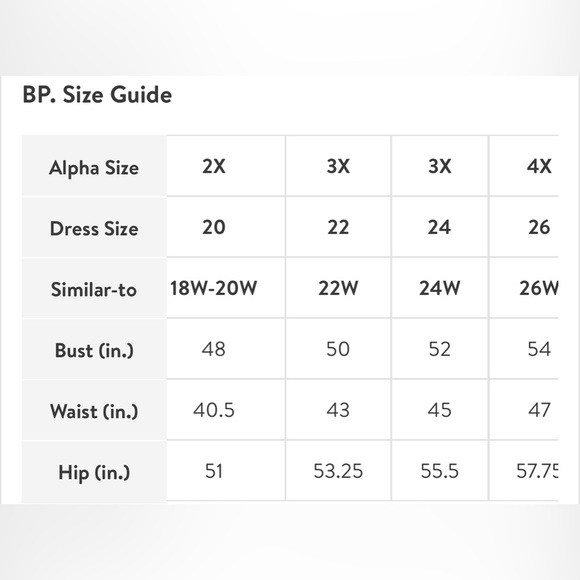 BP. HALTER MIDI DRESS Size 2X (20) NWT - Picture 12 of 12